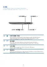 Preview for 8 page of Samsung 370R4V User Manual