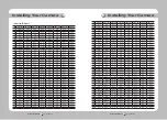 Preview for 11 page of Samsung 37X User Manual