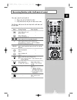 Preview for 13 page of Samsung 3WAY COMBINATIONTELEVISION Owner'S Instructions Manual