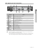 Preview for 11 page of Samsung 4 channel DVR User Manual