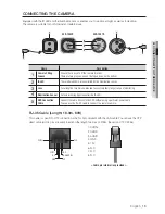 Preview for 15 page of Samsung 4 channel DVR User Manual