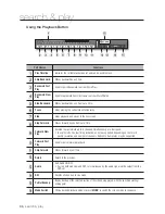 Предварительный просмотр 66 страницы Samsung 4 channel DVR User Manual