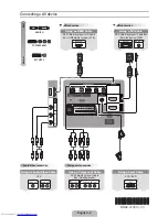 Preview for 4 page of Samsung 4 Series Quick Setup Manual