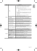 Предварительный просмотр 21 страницы Samsung 4 Series User Manual