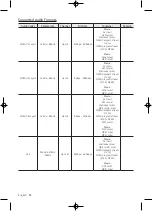 Предварительный просмотр 34 страницы Samsung 4 Series User Manual