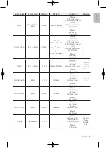 Предварительный просмотр 35 страницы Samsung 4 Series User Manual