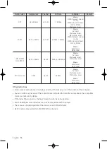 Предварительный просмотр 36 страницы Samsung 4 Series User Manual