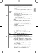 Предварительный просмотр 55 страницы Samsung 4 Series User Manual