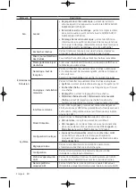 Предварительный просмотр 56 страницы Samsung 4 Series User Manual