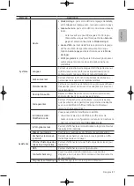 Предварительный просмотр 57 страницы Samsung 4 Series User Manual