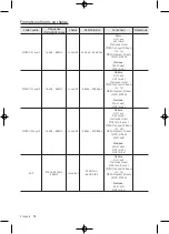 Предварительный просмотр 70 страницы Samsung 4 Series User Manual