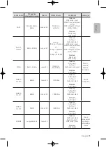 Предварительный просмотр 71 страницы Samsung 4 Series User Manual