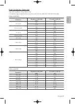 Предварительный просмотр 73 страницы Samsung 4 Series User Manual