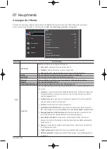 Предварительный просмотр 90 страницы Samsung 4 Series User Manual