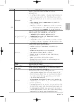 Предварительный просмотр 91 страницы Samsung 4 Series User Manual