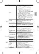 Предварительный просмотр 93 страницы Samsung 4 Series User Manual