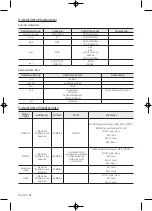 Предварительный просмотр 104 страницы Samsung 4 Series User Manual