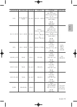 Предварительный просмотр 107 страницы Samsung 4 Series User Manual