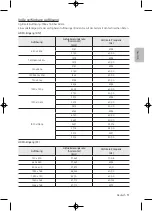 Предварительный просмотр 109 страницы Samsung 4 Series User Manual