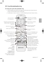 Предварительный просмотр 121 страницы Samsung 4 Series User Manual