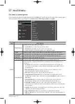 Предварительный просмотр 126 страницы Samsung 4 Series User Manual