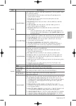 Предварительный просмотр 127 страницы Samsung 4 Series User Manual