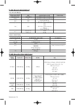 Предварительный просмотр 140 страницы Samsung 4 Series User Manual