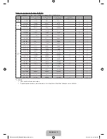 Предварительный просмотр 8 страницы Samsung 4005 Series User Manual