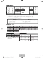 Предварительный просмотр 37 страницы Samsung 4005 Series User Manual