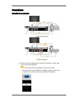 Предварительный просмотр 21 страницы Samsung 400DX-2 - 40IN LCD 1920X1080 3000:1 VGA Dvi (Spanish) Manual Del Usuario