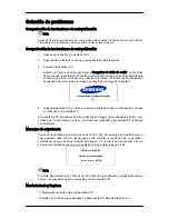 Предварительный просмотр 103 страницы Samsung 400DX-2 - 40IN LCD 1920X1080 3000:1 VGA Dvi (Spanish) Manual Del Usuario