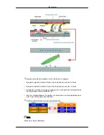 Предварительный просмотр 115 страницы Samsung 400DX-2 - 40IN LCD 1920X1080 3000:1 VGA Dvi (Spanish) Manual Del Usuario