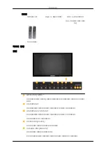 Preview for 11 page of Samsung 400DX-2 - 40IN LCD 1920X1080 3000:1 VGA Dvi User Manual