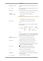 Preview for 18 page of Samsung 400DX-2 - 40IN LCD 1920X1080 3000:1 VGA Dvi User Manual