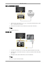 Preview for 24 page of Samsung 400DX-2 - 40IN LCD 1920X1080 3000:1 VGA Dvi User Manual