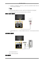 Preview for 27 page of Samsung 400DX-2 - 40IN LCD 1920X1080 3000:1 VGA Dvi User Manual