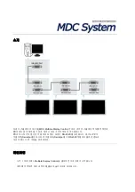 Preview for 38 page of Samsung 400DX-2 - 40IN LCD 1920X1080 3000:1 VGA Dvi User Manual