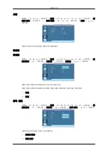 Preview for 89 page of Samsung 400DX-2 - 40IN LCD 1920X1080 3000:1 VGA Dvi User Manual