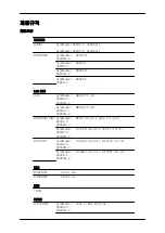 Preview for 104 page of Samsung 400DX-2 - 40IN LCD 1920X1080 3000:1 VGA Dvi User Manual