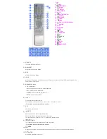 Предварительный просмотр 16 страницы Samsung 400DX - SyncMaster - 40" LCD Flat Panel Display Owner'S Manual