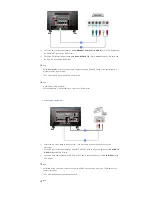 Предварительный просмотр 36 страницы Samsung 400DX - SyncMaster - 40" LCD Flat Panel Display Owner'S Manual