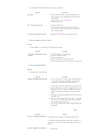 Предварительный просмотр 159 страницы Samsung 400DX - SyncMaster - 40" LCD Flat Panel Display Owner'S Manual