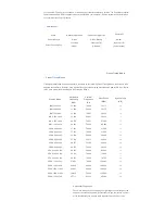 Предварительный просмотр 163 страницы Samsung 400DX - SyncMaster - 40" LCD Flat Panel Display Owner'S Manual