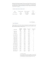 Предварительный просмотр 167 страницы Samsung 400DX - SyncMaster - 40" LCD Flat Panel Display Owner'S Manual