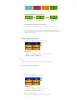 Предварительный просмотр 171 страницы Samsung 400DX - SyncMaster - 40" LCD Flat Panel Display Owner'S Manual