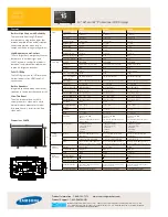 Preview for 2 page of Samsung 400DX - SyncMaster - 40" LCD Flat Panel Display Specifications