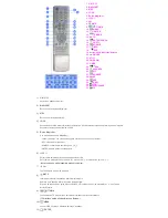 Preview for 16 page of Samsung 400DXn - SyncMaster - 40" LCD Flat Panel Display (Spanish) Manual De Usuario