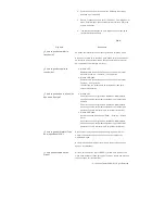 Preview for 166 page of Samsung 400DXn - SyncMaster - 40" LCD Flat Panel Display (Spanish) Manual De Usuario