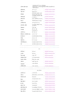 Preview for 180 page of Samsung 400DXn - SyncMaster - 40" LCD Flat Panel Display (Spanish) Manual De Usuario