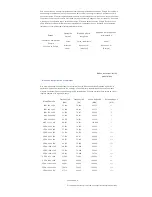 Предварительный просмотр 169 страницы Samsung 400DXn - SyncMaster - 40" LCD Flat Panel... Manual De Usuario